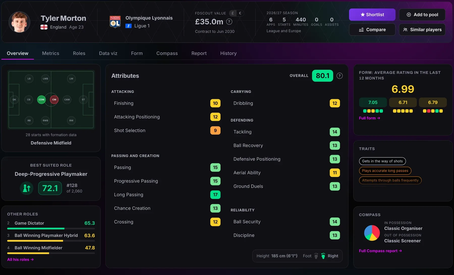 A player profile in FDscout: Tyler Morton of Olympique Lyonnais with his overall rating, attributes, best suited role, form, traits and playing style