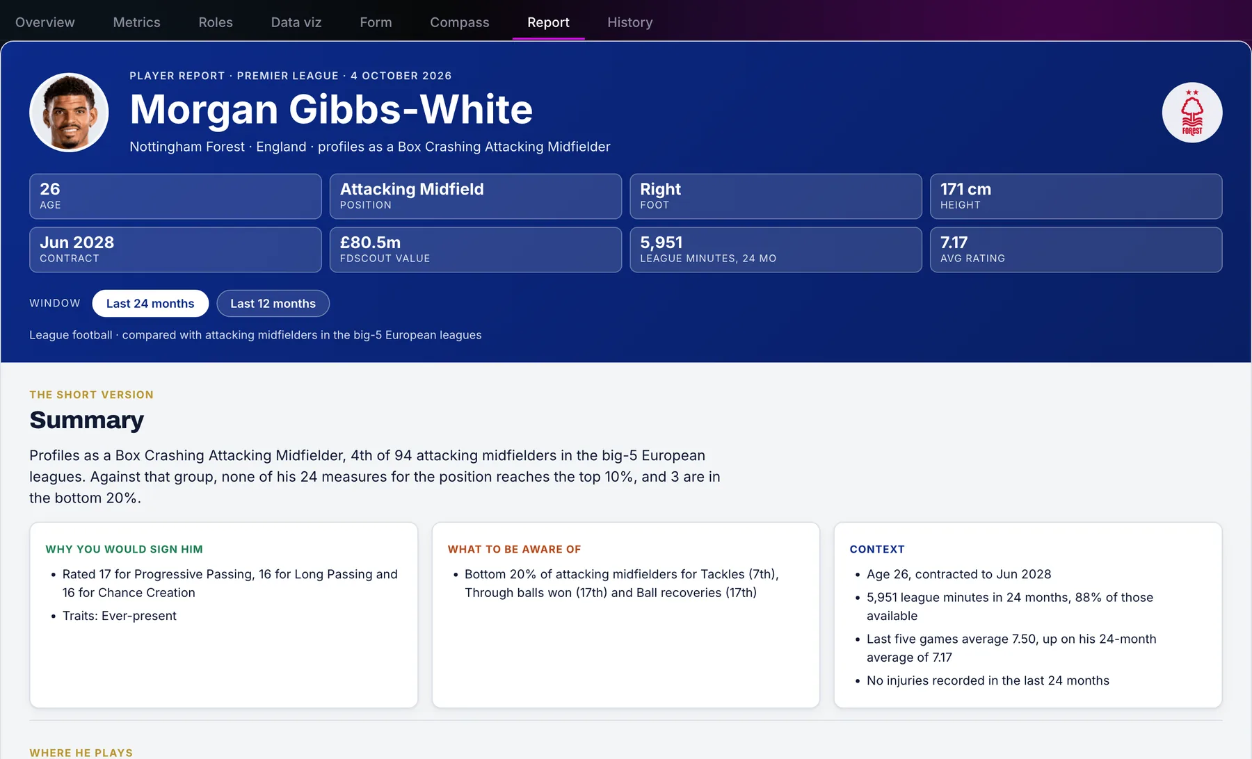The Report tab for Morgan Gibbs-White in Nottingham Forest colours: headline facts, a written summary, why you would sign him and what to be aware of