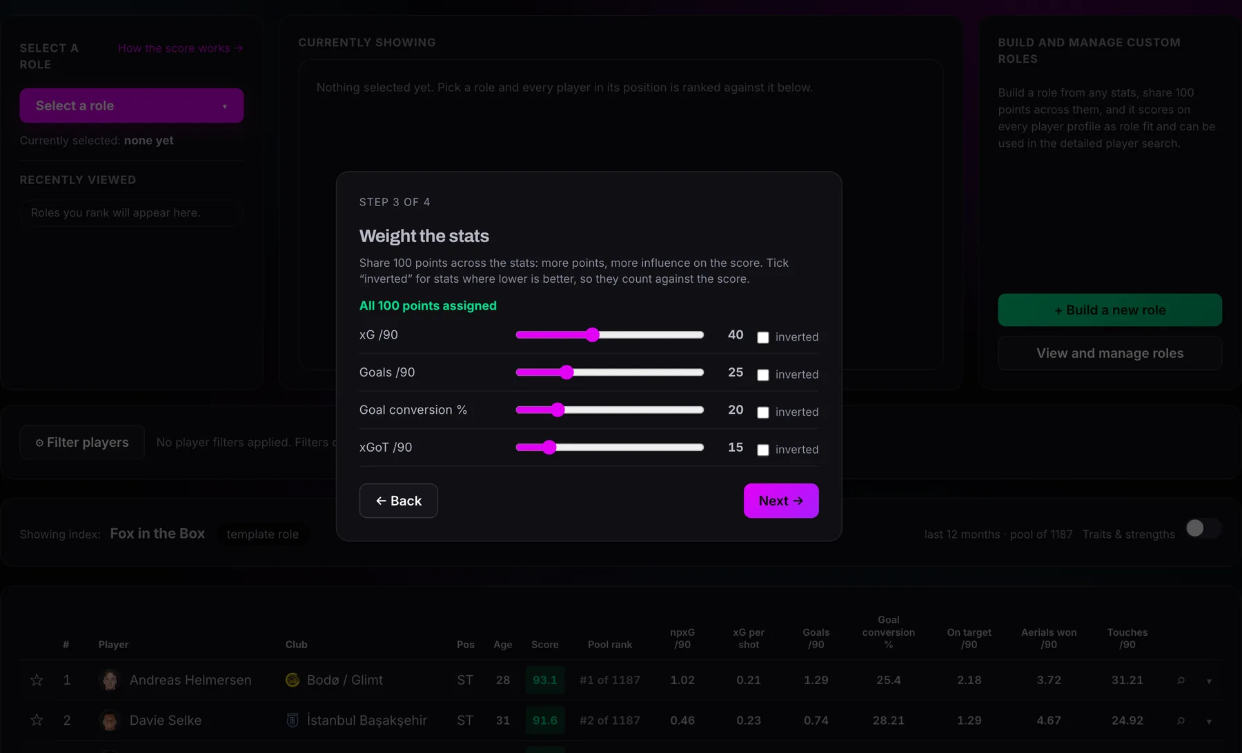 Building a custom role in FDscout: 100 points shared across xG per 90, goals per 90, goal conversion and xGoT per 90